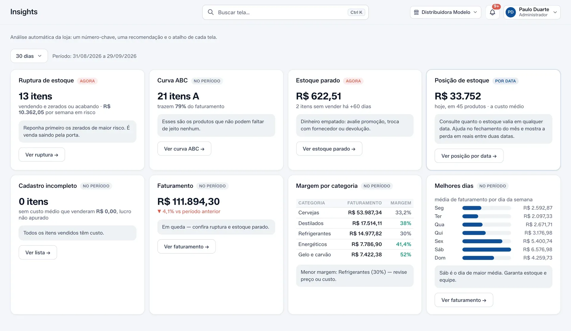 A grade de cartões dos Insights.